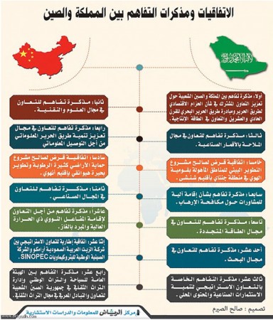 saudi-chinese1